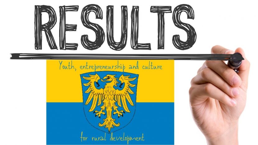 Rezultaty projektu Youth, entrepreneurship and culture for rural development